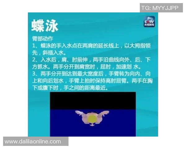 蝶泳技巧解析:突破动作瓶颈,提升泳姿效率与速度的关键要点