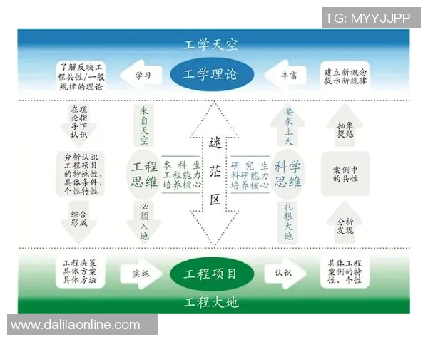 以改革为核心推动社会进步和国家发展的多维路径探讨与实践分析