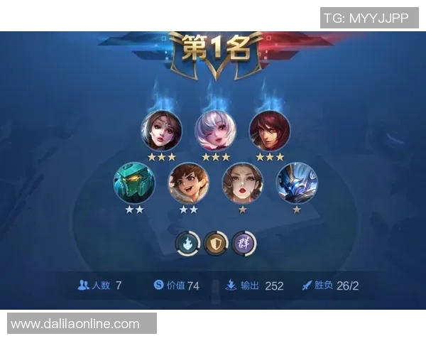 王者荣耀最新力量排行榜揭晓V5战队强势跻身第十名引发热议