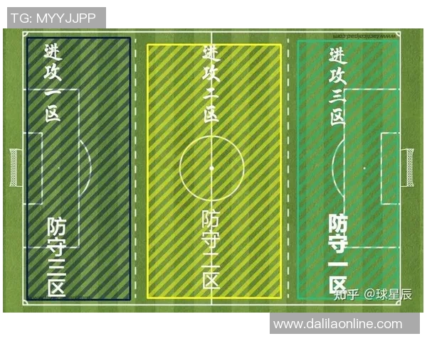 黄敏独家解析足球技巧与战术心得助你提升球场表现